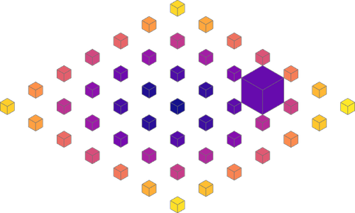 ../_images/sort_distance_from_origin.png